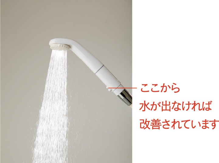 シャワーの手元部分に空気を吸い込む空気吸入口から水が出なければ改善されています